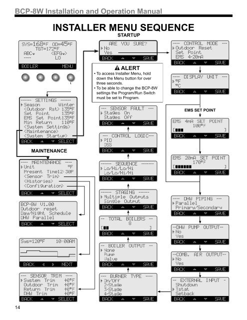 BCP-8 Hydronic Manual - Weil-McLain