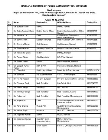 List of Participants âRight to Information Act, 2005 for First ... - HIPA