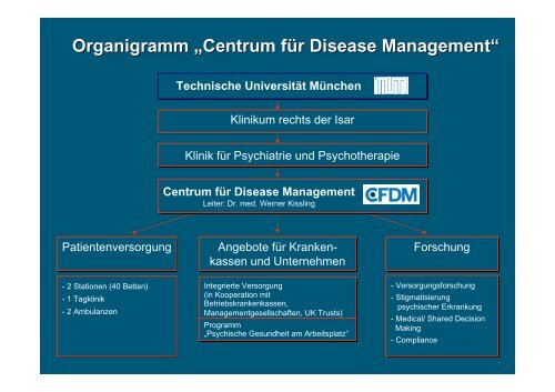 Integrierte Versorgung - Prof. Dr. Werner Kissling - Bildungswerk Irsee