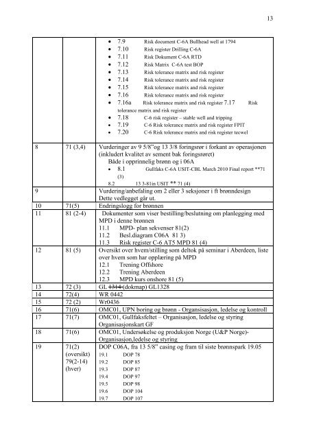 Rapport etter tilsyn med planlegging av brÃ¸nn 34/10-C-06A (pdf)