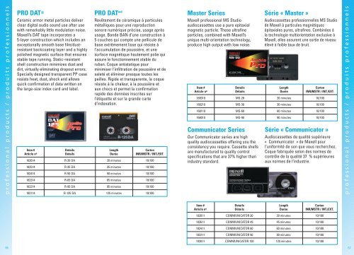 Product guide Guide de produits - Maxell Canada