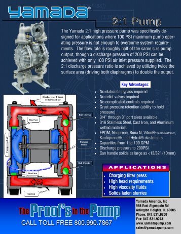 High-Pressure-Pump Magazines