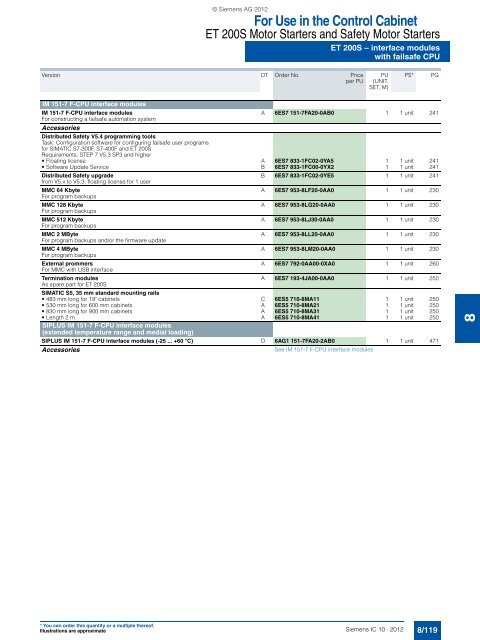 Catalog IC 10 Â· 2012 - Industry