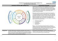 Comparing the LF 360 Feedback Tool and Psychometric Instruments