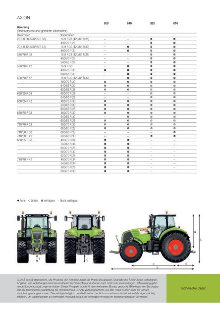 axion 800 - CLAAS