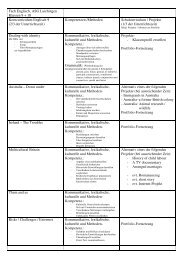 Fachcurriculum Englisch 9-10-verbessert