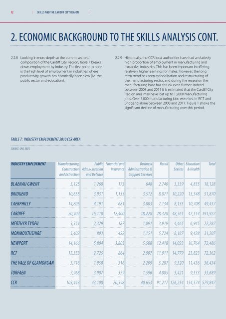 SKILLS AND THE CARDIFF CITY REGION - Working Links