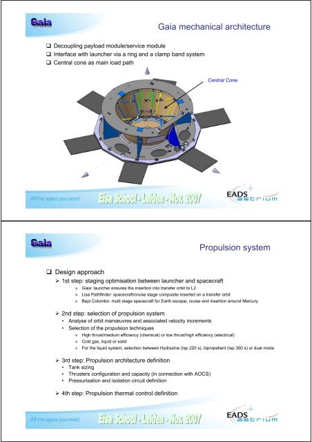 Spacecraft development