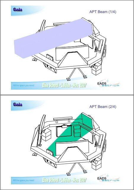 Spacecraft development