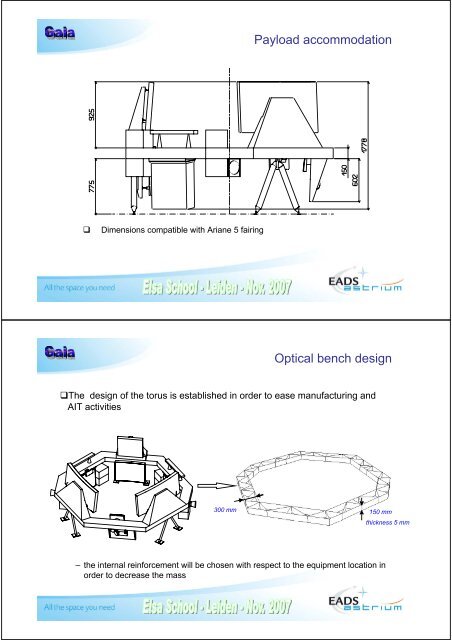 Spacecraft development