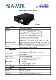 AM6223 H.264 Video Sever