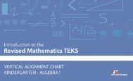 K-Algebra I - Coppell Independent School District