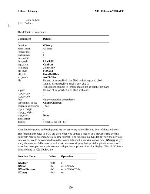 Xlib â C Language X Interface