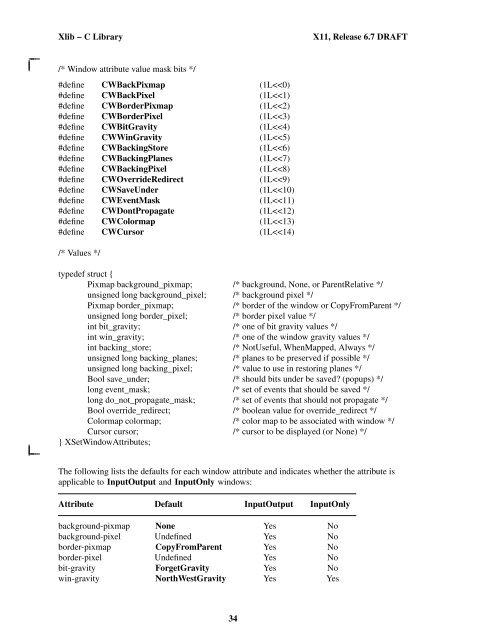 Xlib â C Language X Interface