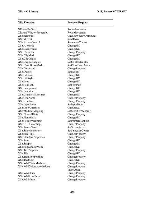 Xlib â C Language X Interface