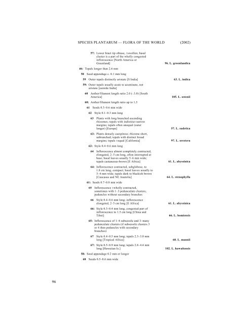 Part 6. JUNCACEAE 1: Rostkovia to Luzula - Species Plantarum ...