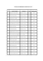 PROCESO DE NOMBRAMIENTO ADMINISTRATIVO 2011 - Ugel 02