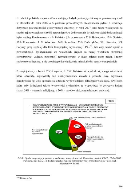 Integracja i dyskryminacja â krajobraz 2009 - Instytut Spraw ...