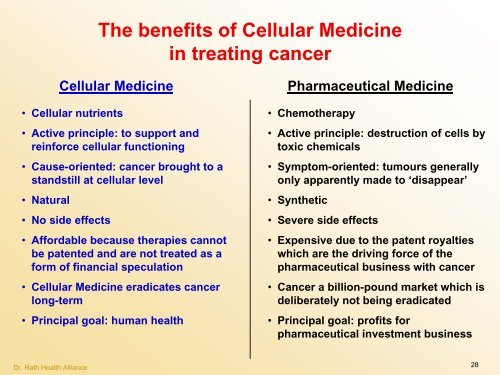 Cellular Medicine Foundation Course Cellular Medicine