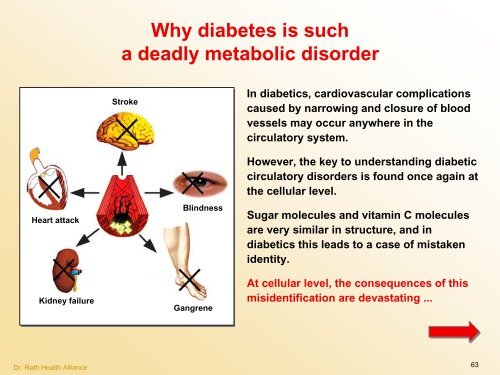 Cellular Medicine Foundation Course Cellular Medicine