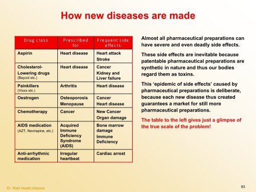 Cellular Medicine Foundation Course Cellular Medicine