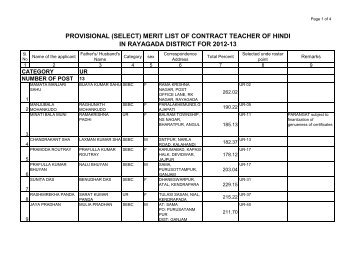 provisional (select) merit list of contract teacher ... - Rayagada District