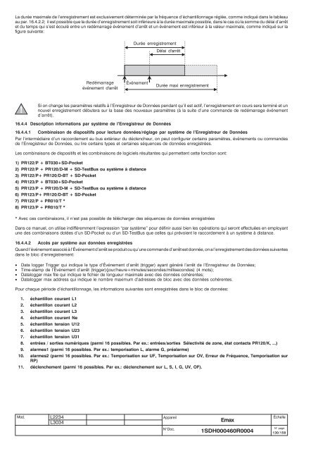 Emax - ABB SACE Division