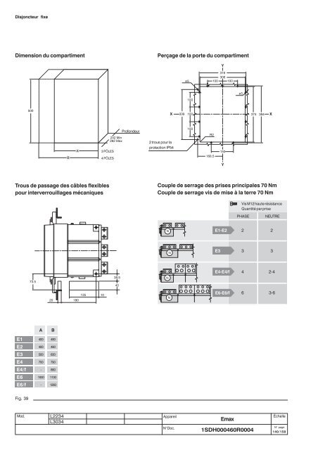 Emax - ABB SACE Division