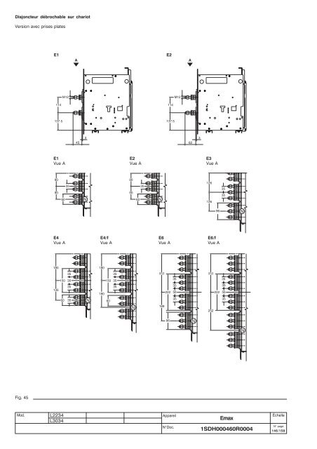 Emax - ABB SACE Division