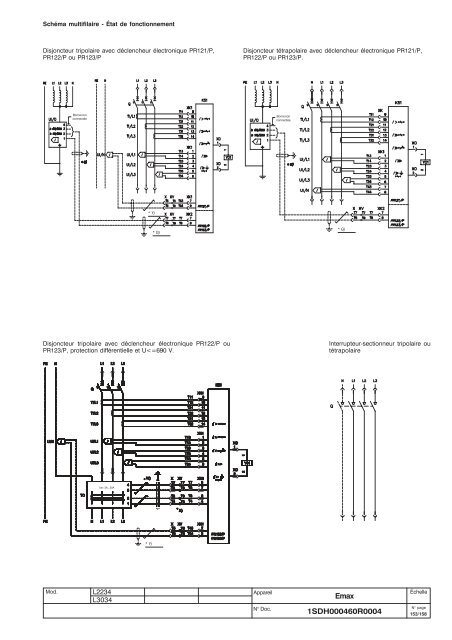 Emax - ABB SACE Division