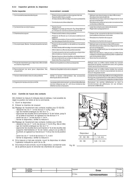 Emax - ABB SACE Division