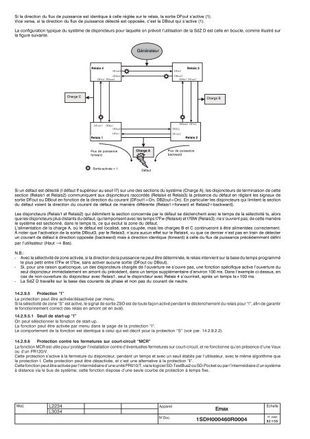 Emax - ABB SACE Division