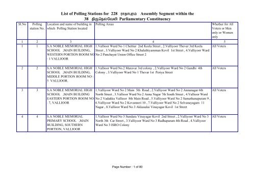 Radhapuram - Elections.tn.gov.in