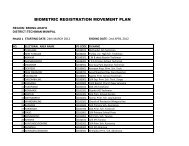 BIOMETRIC REGISTRATION MOVEMENT PLAN