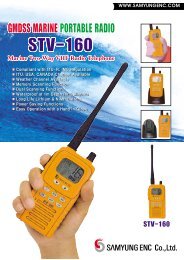 GMDSS Marine Portable Radio