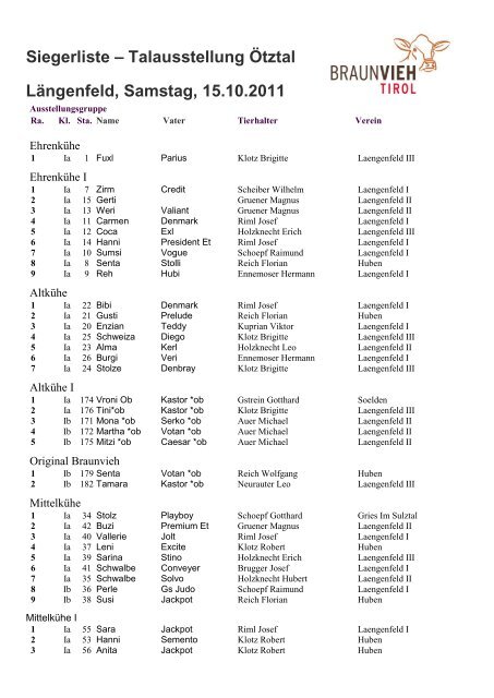 Siegerliste TA Ãtztal 2011 zum Herunterladen - Braunvieh Tirol