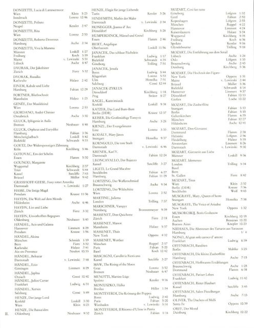 Zu den Registern 1970-1979 im PDF. - Kultiversum