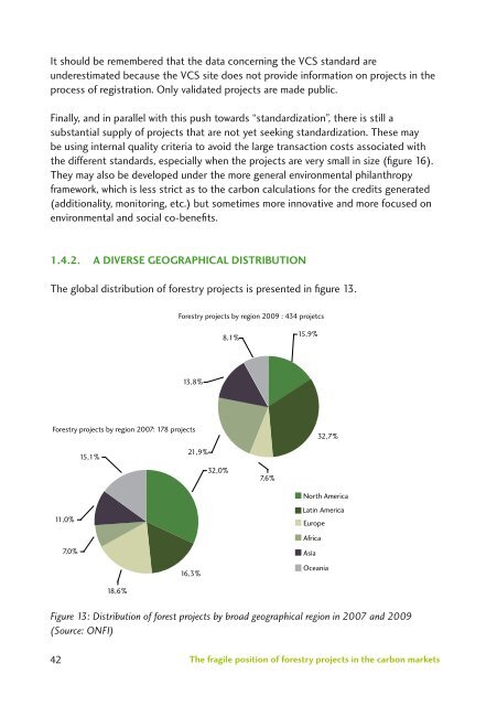 Bringing forest carbon projects to the market