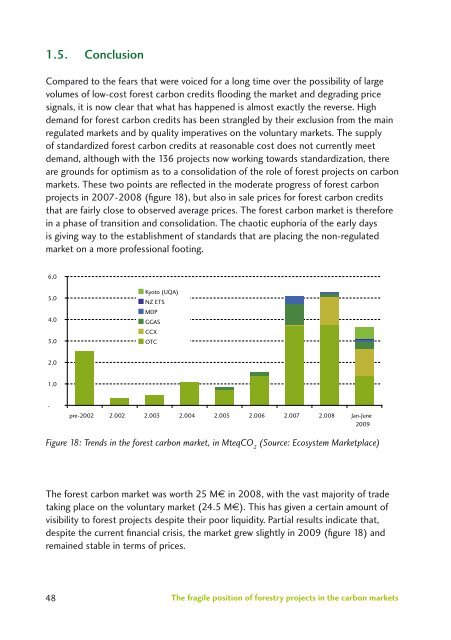 Bringing forest carbon projects to the market