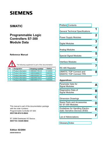 SIMATIC Programmable Logic Controllers S7-300 Module Data