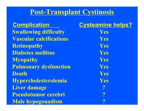 Adult Medical Issues in Cystinosis--William Gahl, M.D.