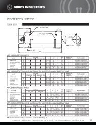 Circulation Heater Sizes and Ratings - Durex Industries