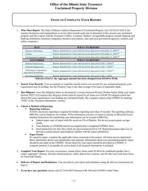 State Escheatment Chart