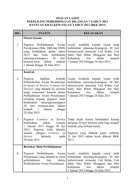 SOALAN LAZIM PEKELILING PERKHIDMATAN ... - PPD Kerian