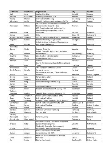 Participant List (PDF) - Conference on Climate Change Adaptation