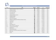 EvoluciÃ³n del Trabajo - Servicio de OrganizaciÃ³n y RacionalizaciÃ³n ...