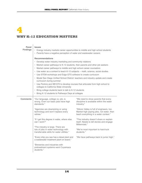 SKILL PANEL REPORT California's Water Industry - Cuyamaca ...