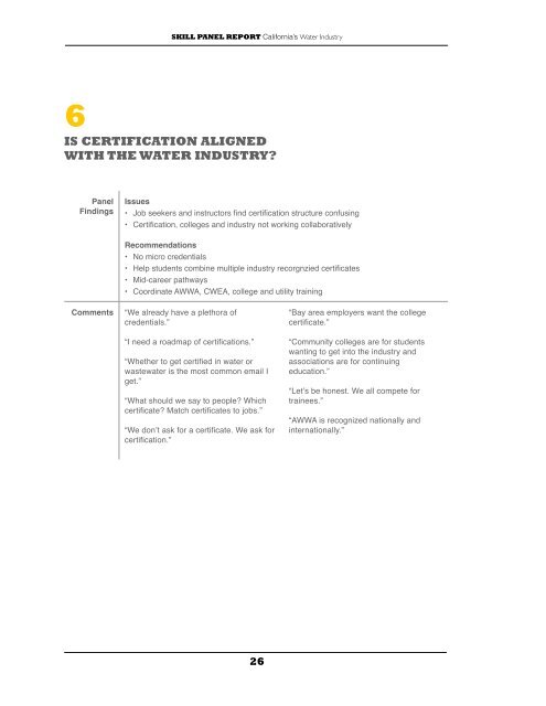 SKILL PANEL REPORT California's Water Industry - Cuyamaca ...