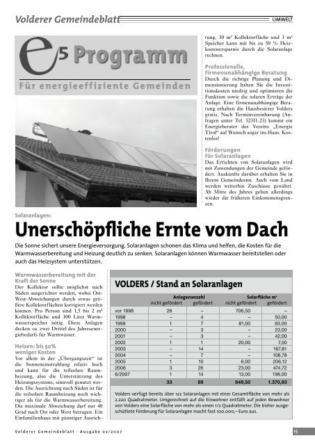 Gemeindeblatt / Ausgabe 2/2007 - Volders