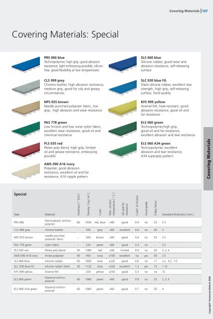 Timing Belts Catalogue